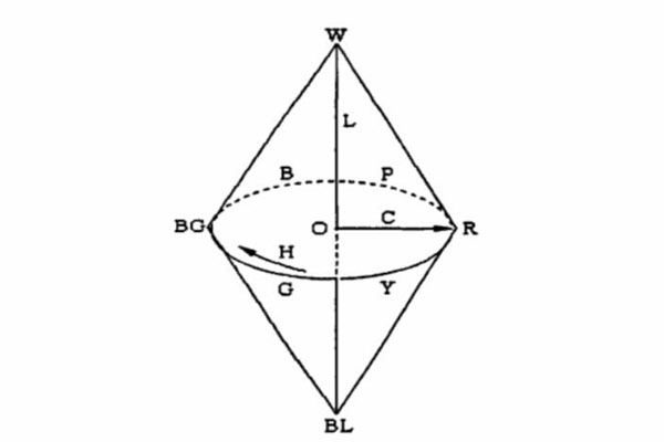 顏色立體01